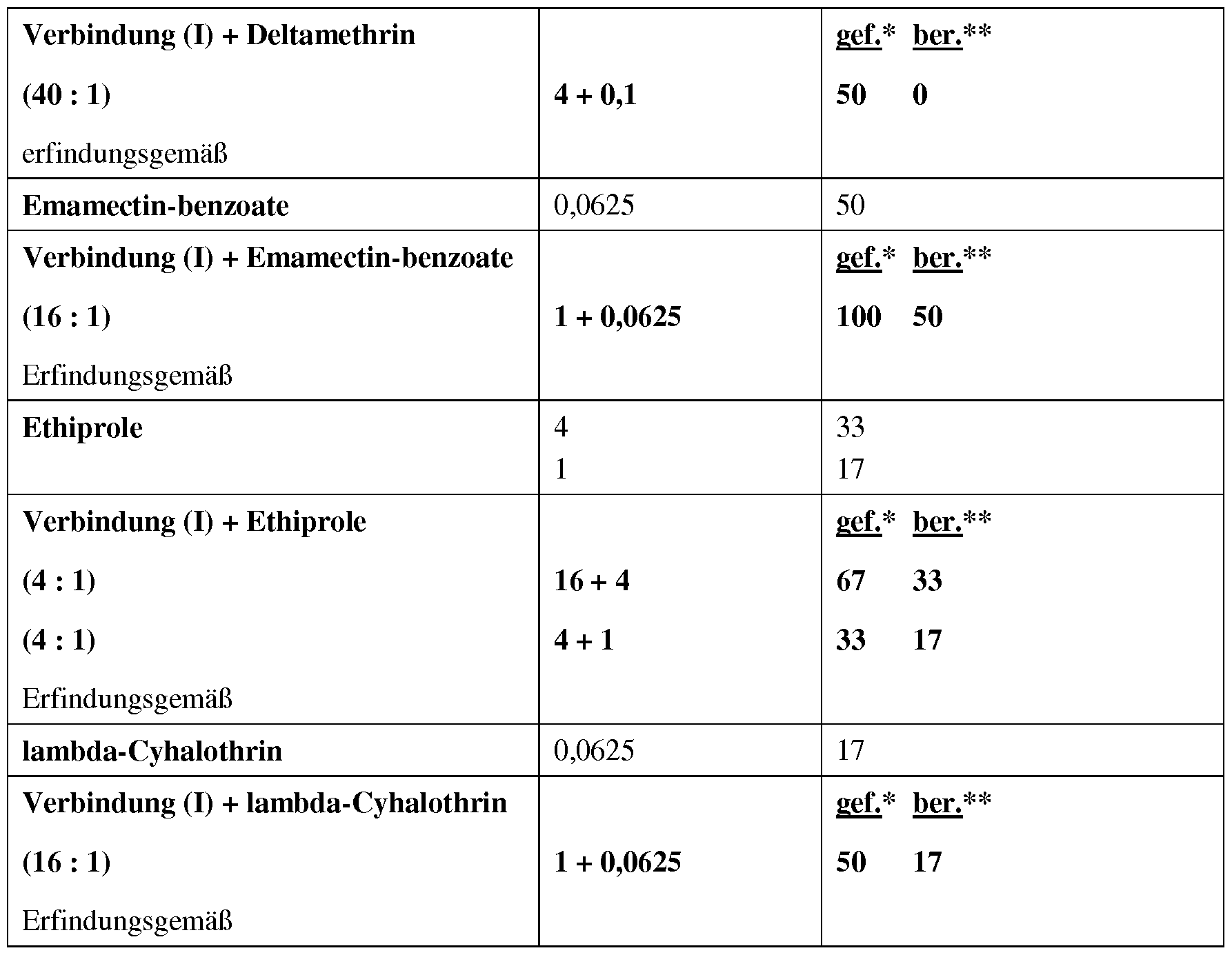Figure imgf000025_0001