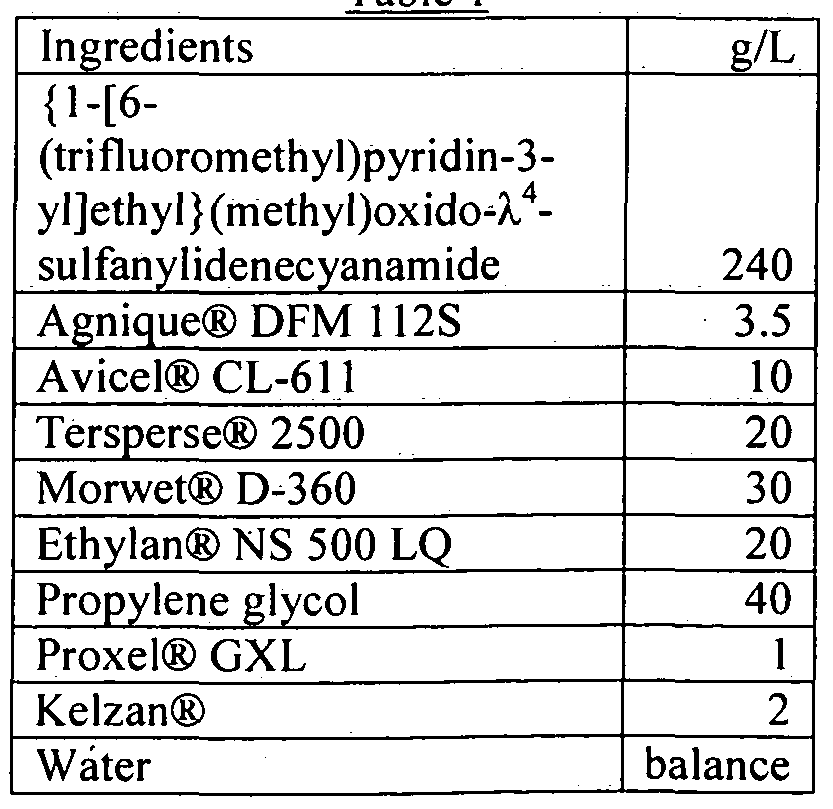 Figure imgf000054_0001