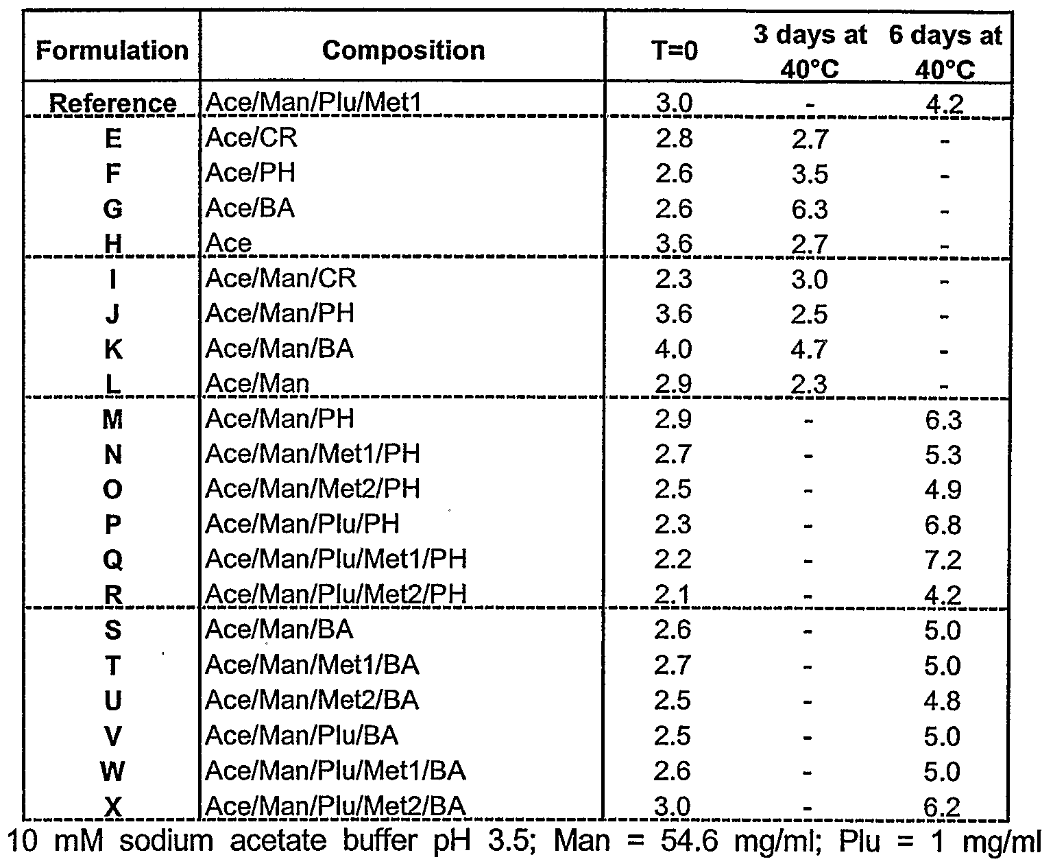 Figure imgf000052_0001