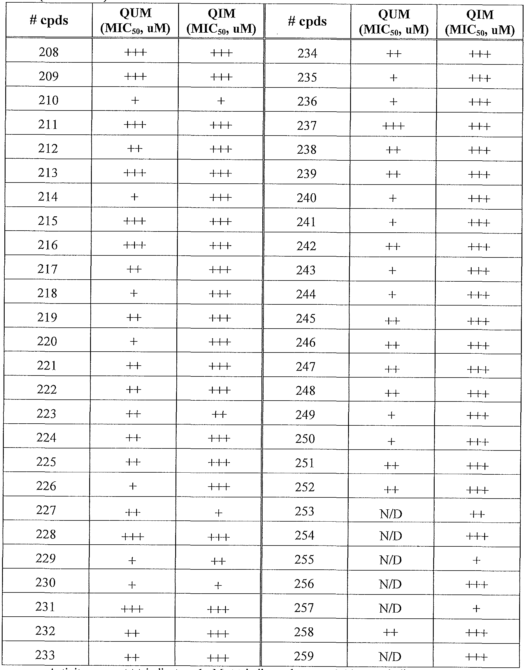 Figure imgf000130_0001