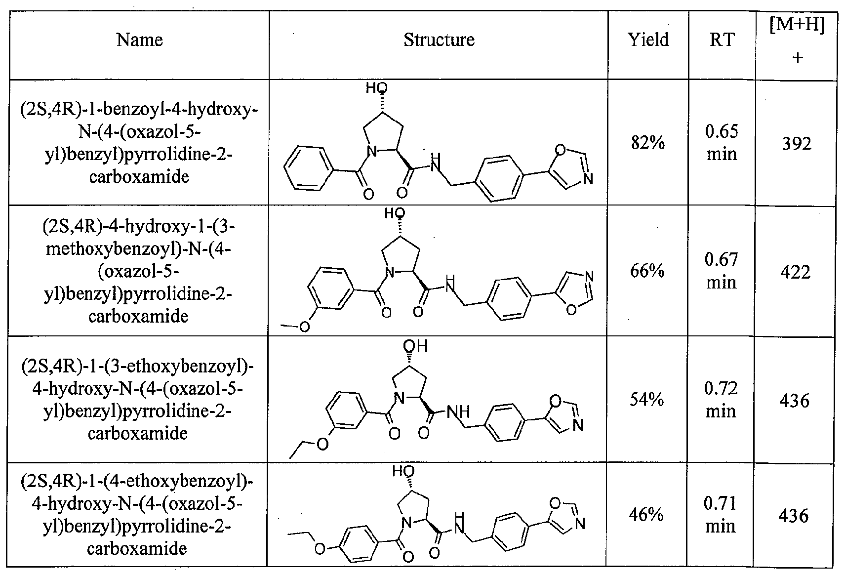 Figure imgf000147_0002