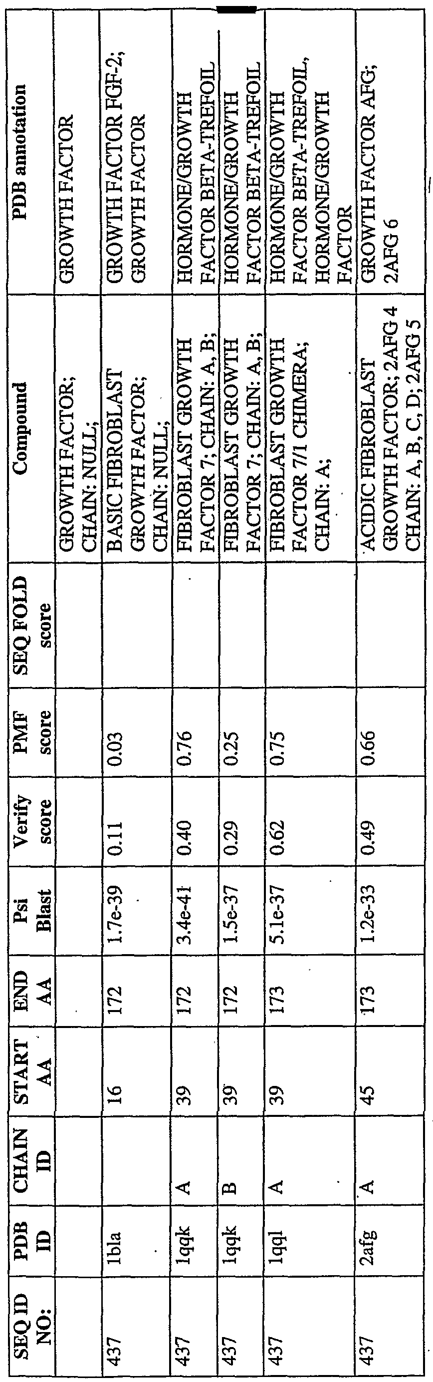 Figure imgf000590_0001