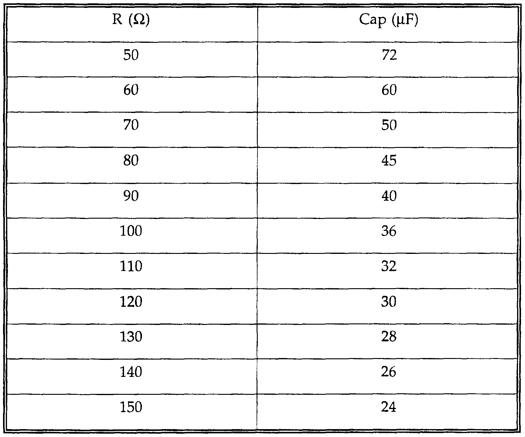 Figure imgf000029_0001
