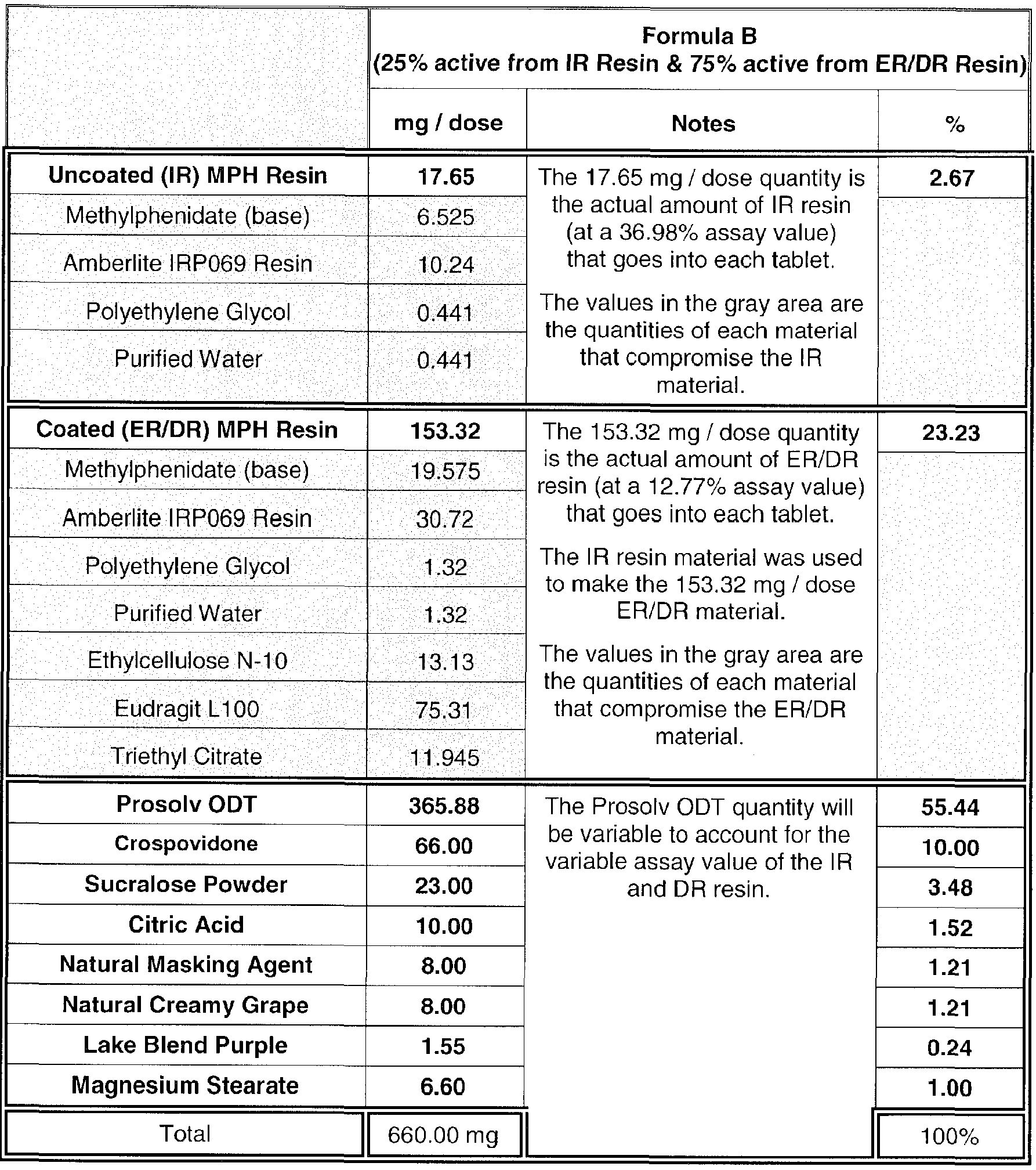Figure imgf000072_0001