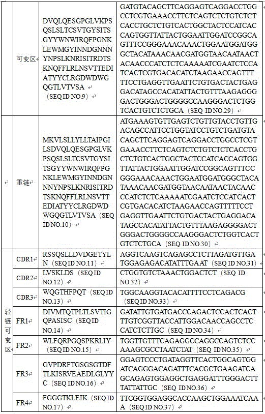 Figure 638989DEST_PATH_IMAGE004