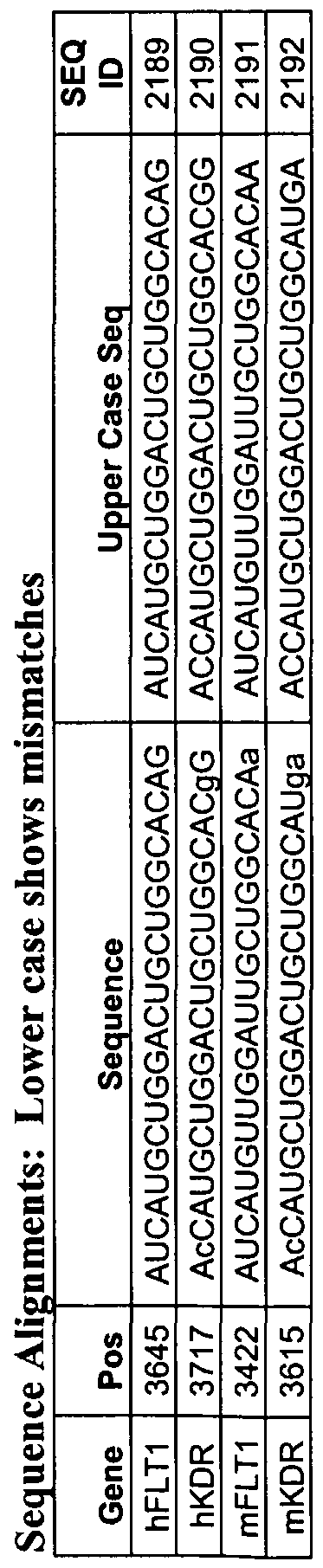 Figure imgf000263_0002
