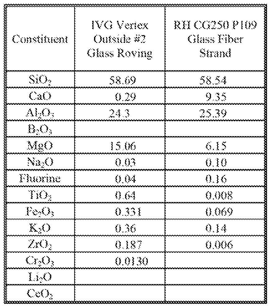 Figure imgf000005_0002