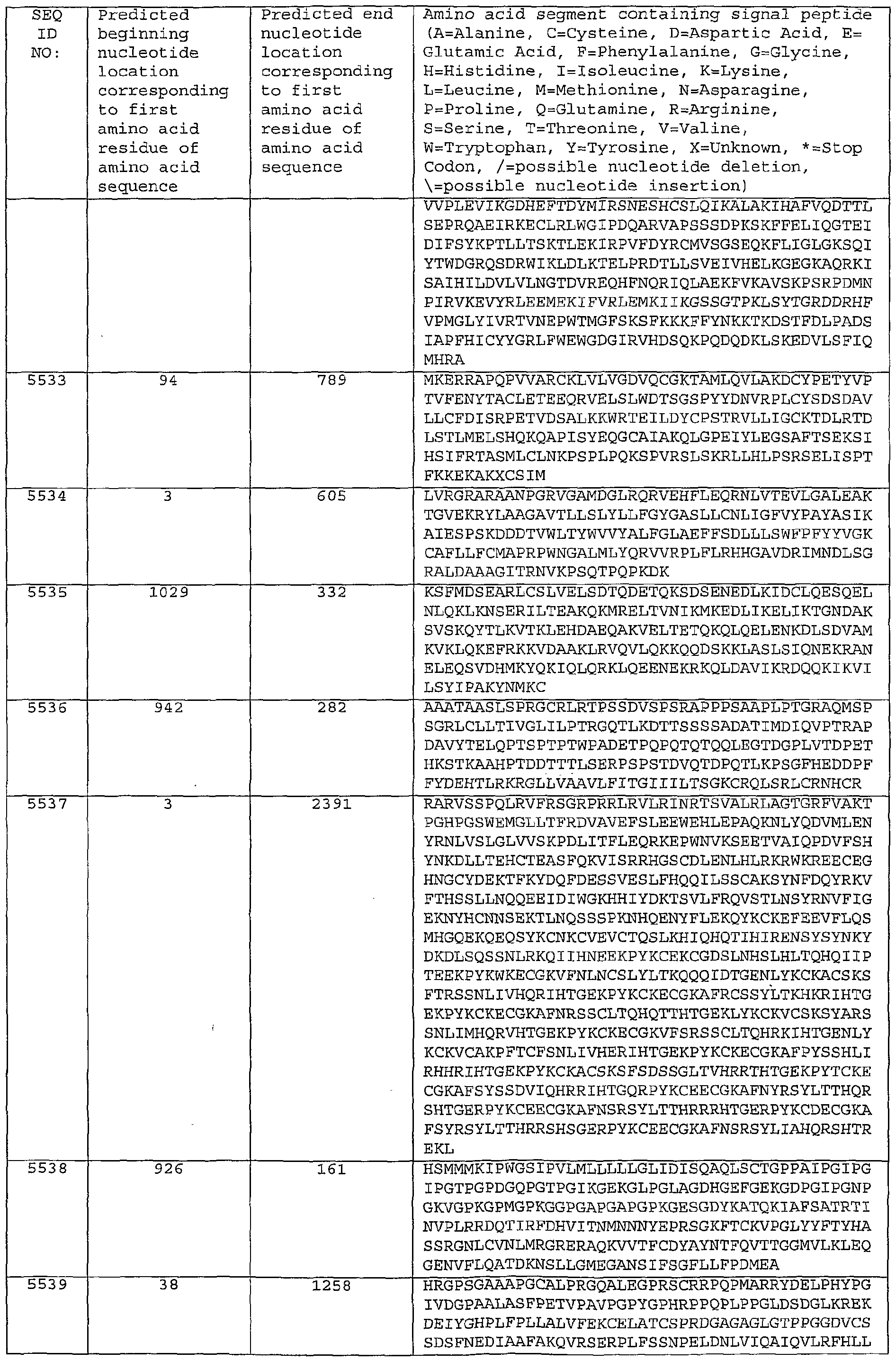 Figure imgf000341_0001