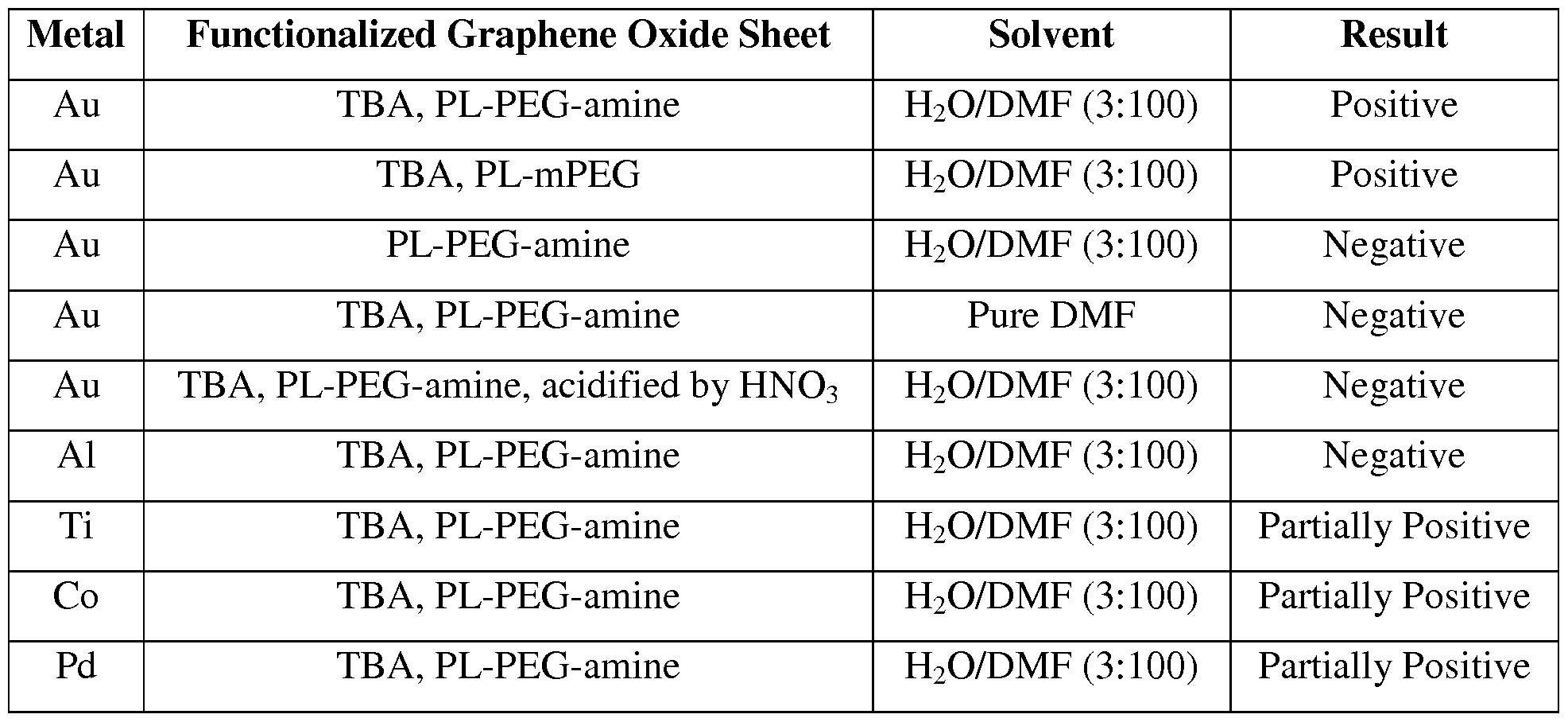 Figure imgf000031_0001