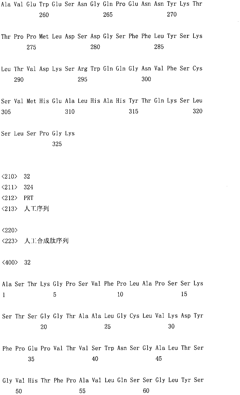 Figure IPA00001277182400421