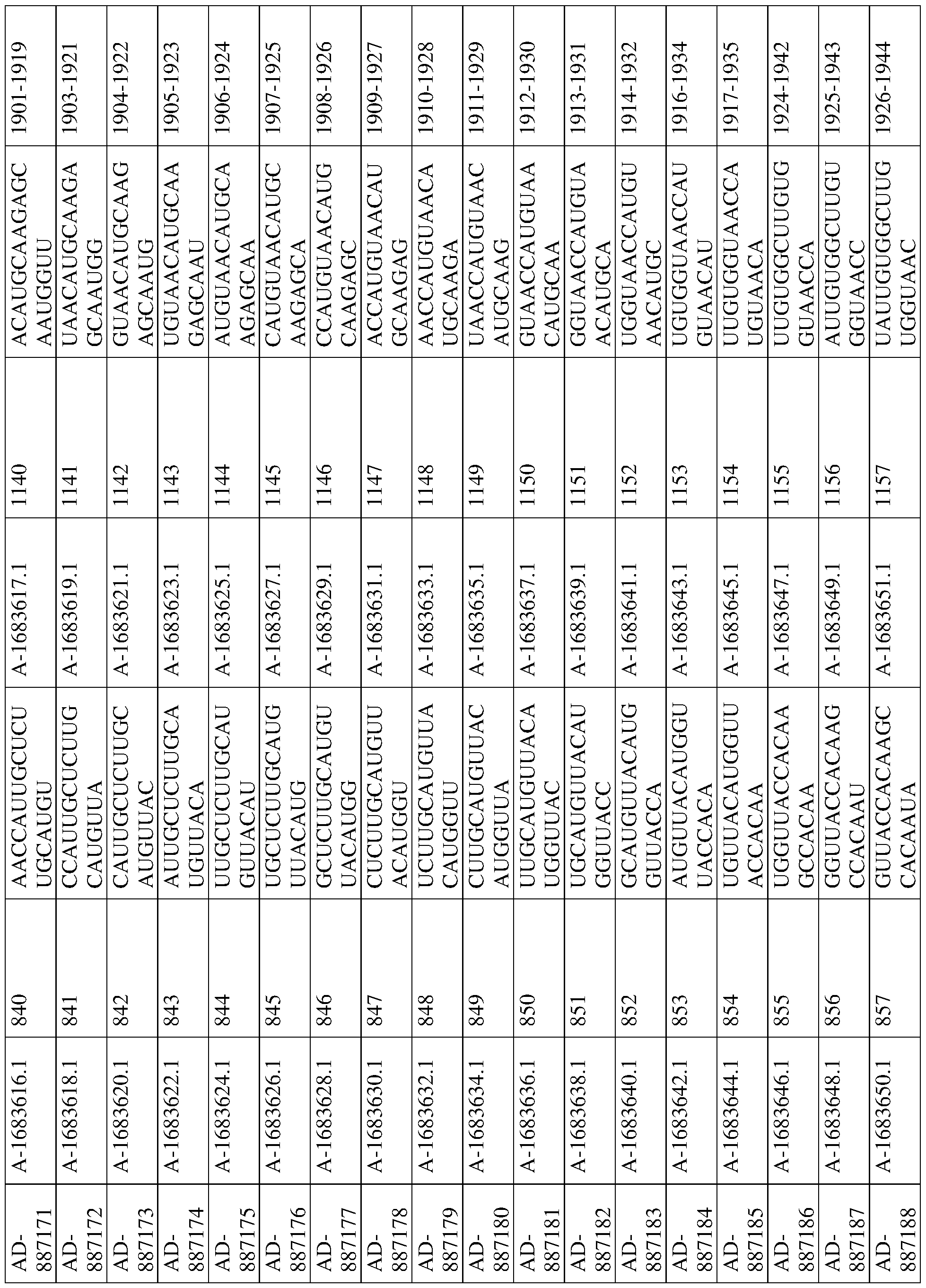 Figure imgf000226_0001