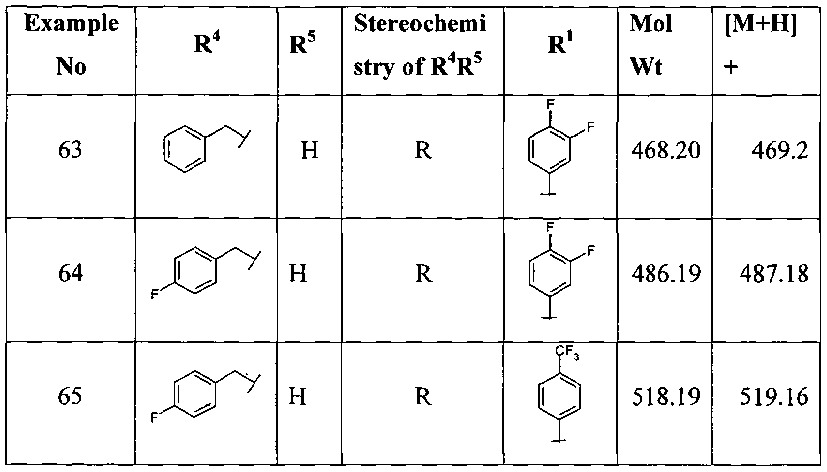 Figure imgf000074_0003