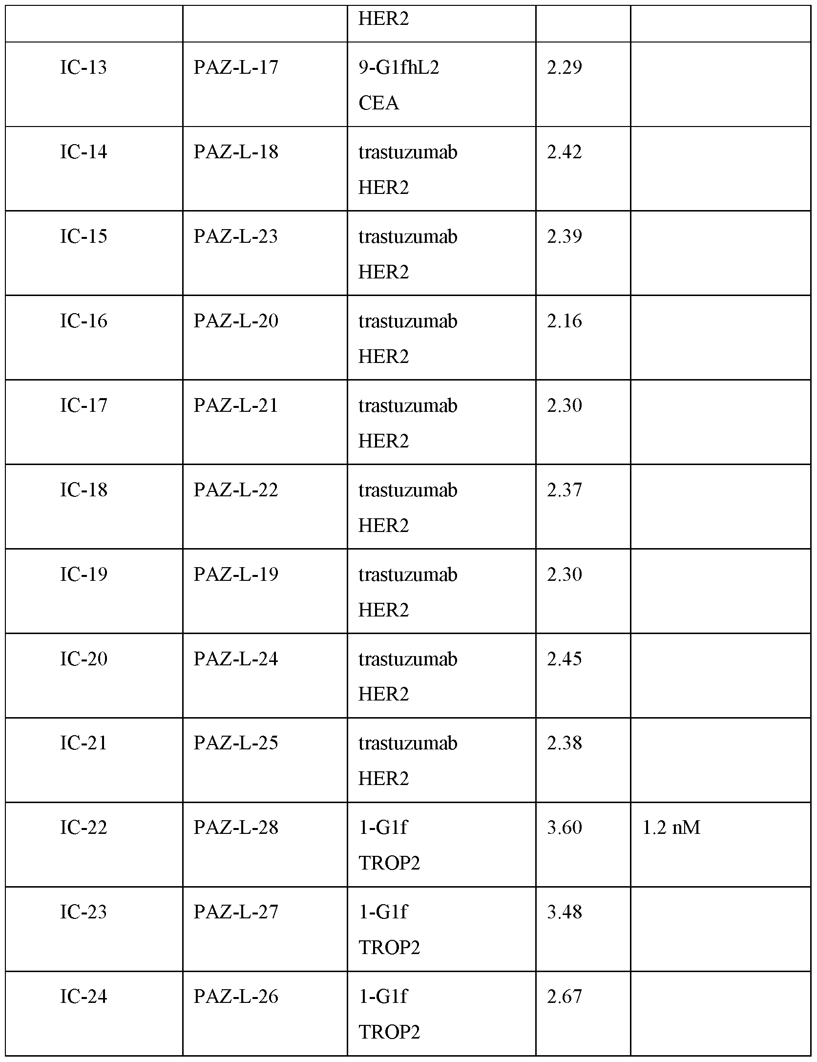 Figure imgf000098_0001
