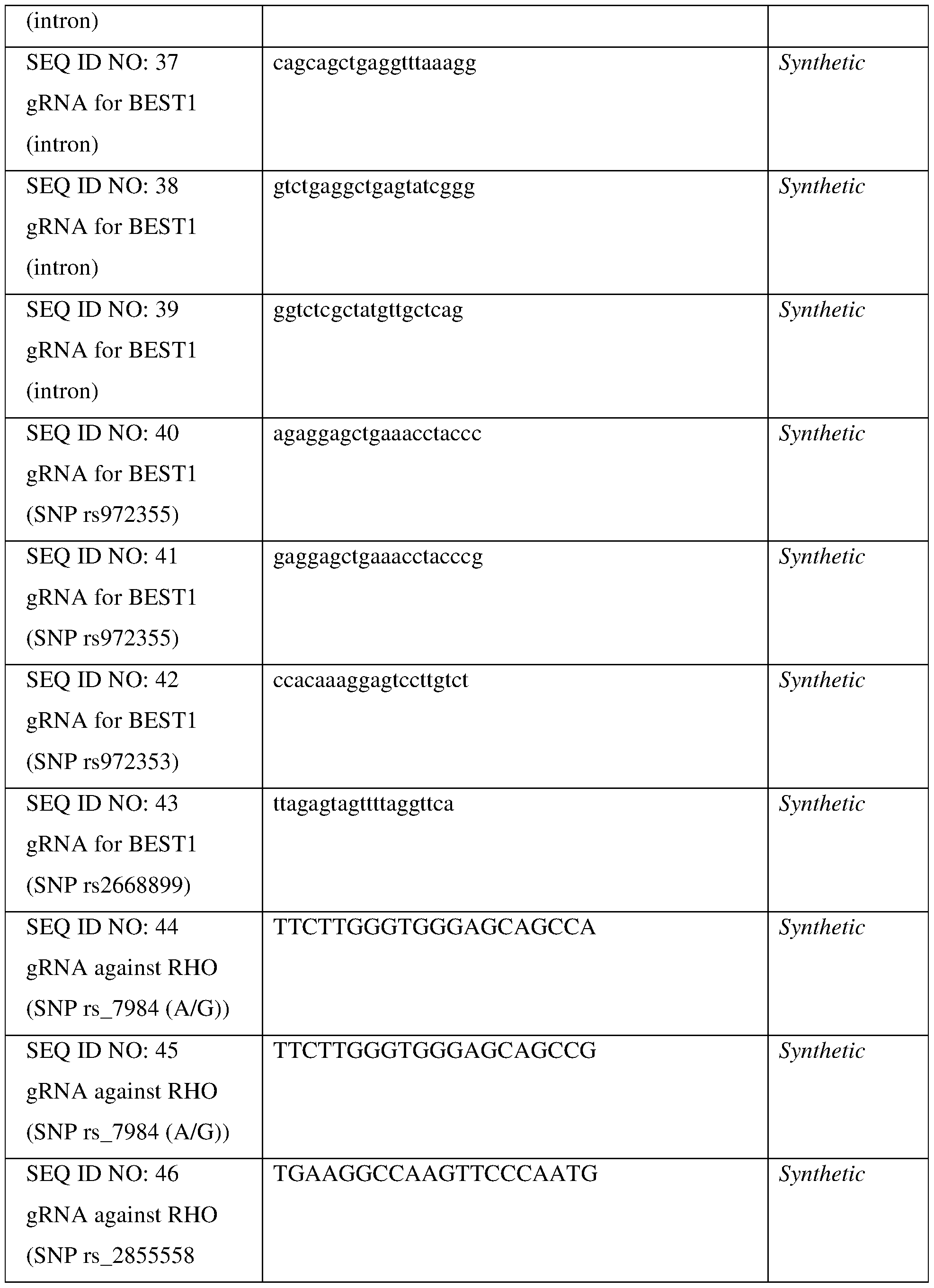 Figure imgf000151_0001