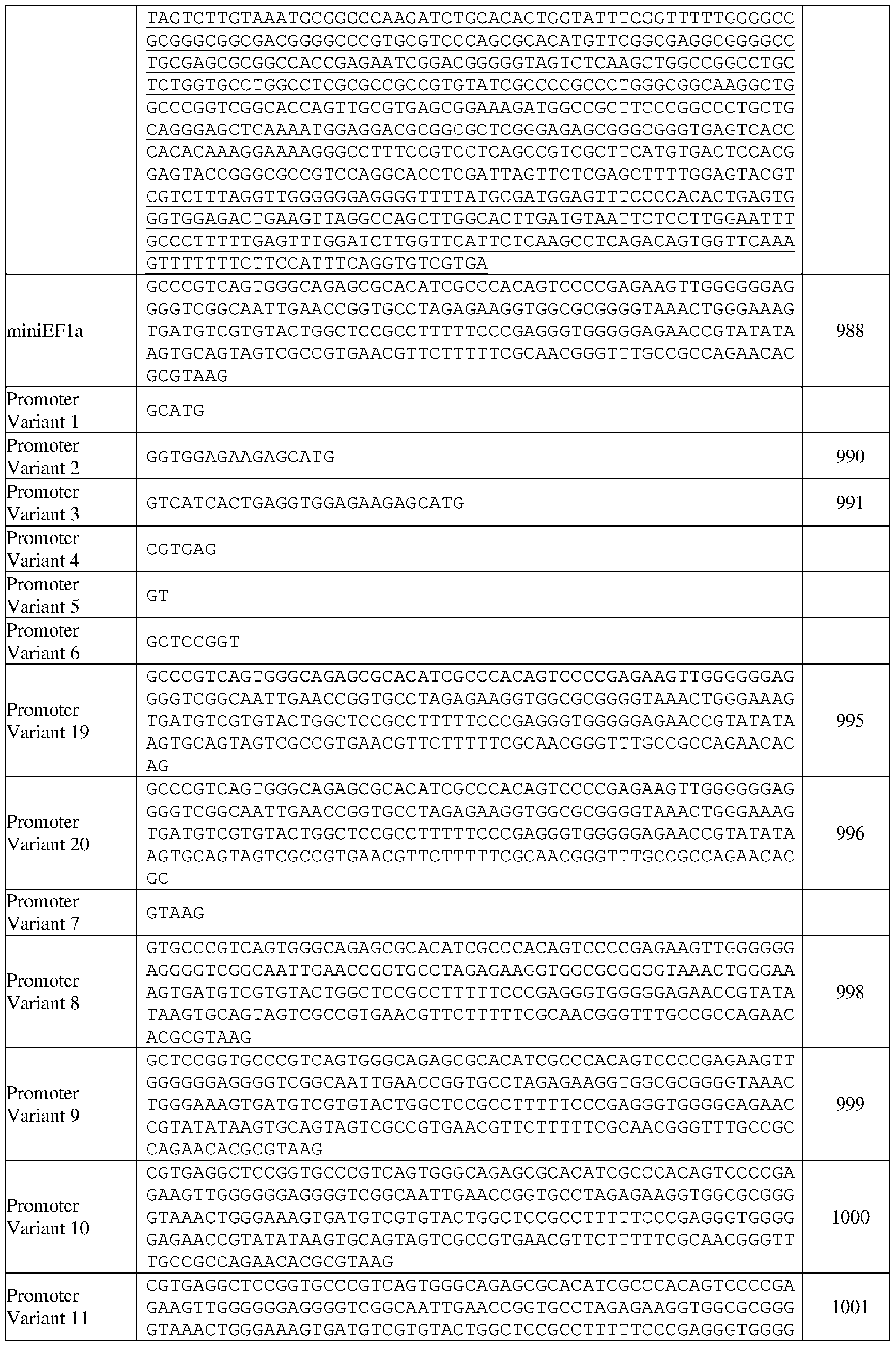 Figure imgf000062_0001