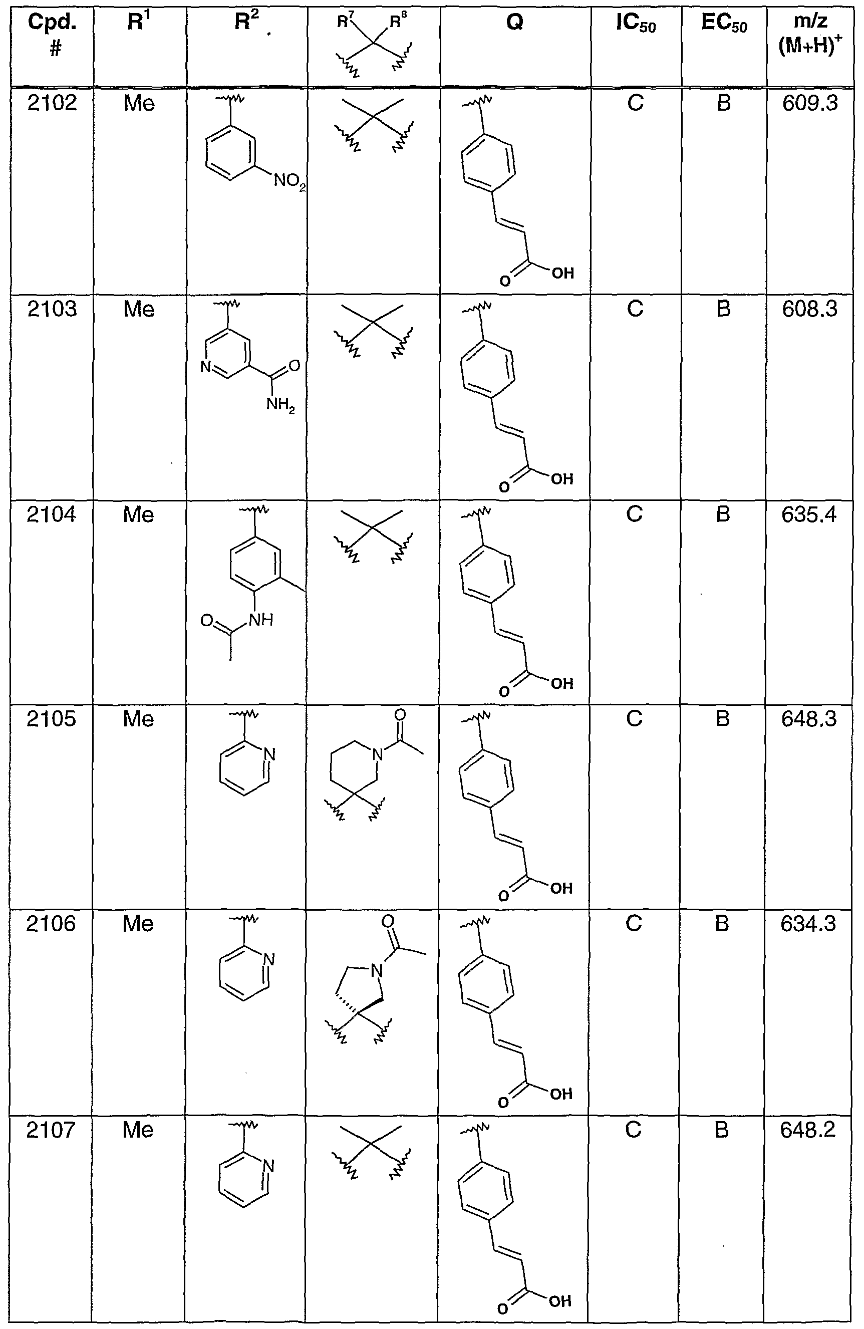 Figure imgf000172_0001