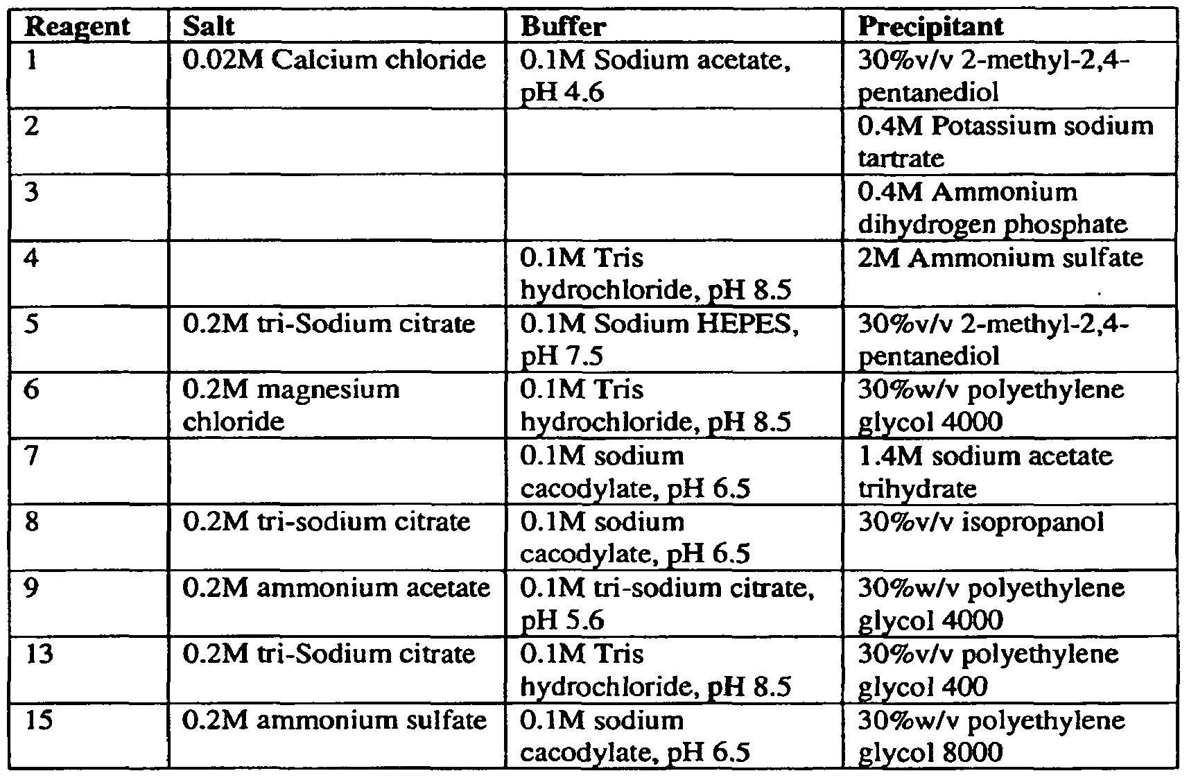 Figure imgf000020_0001