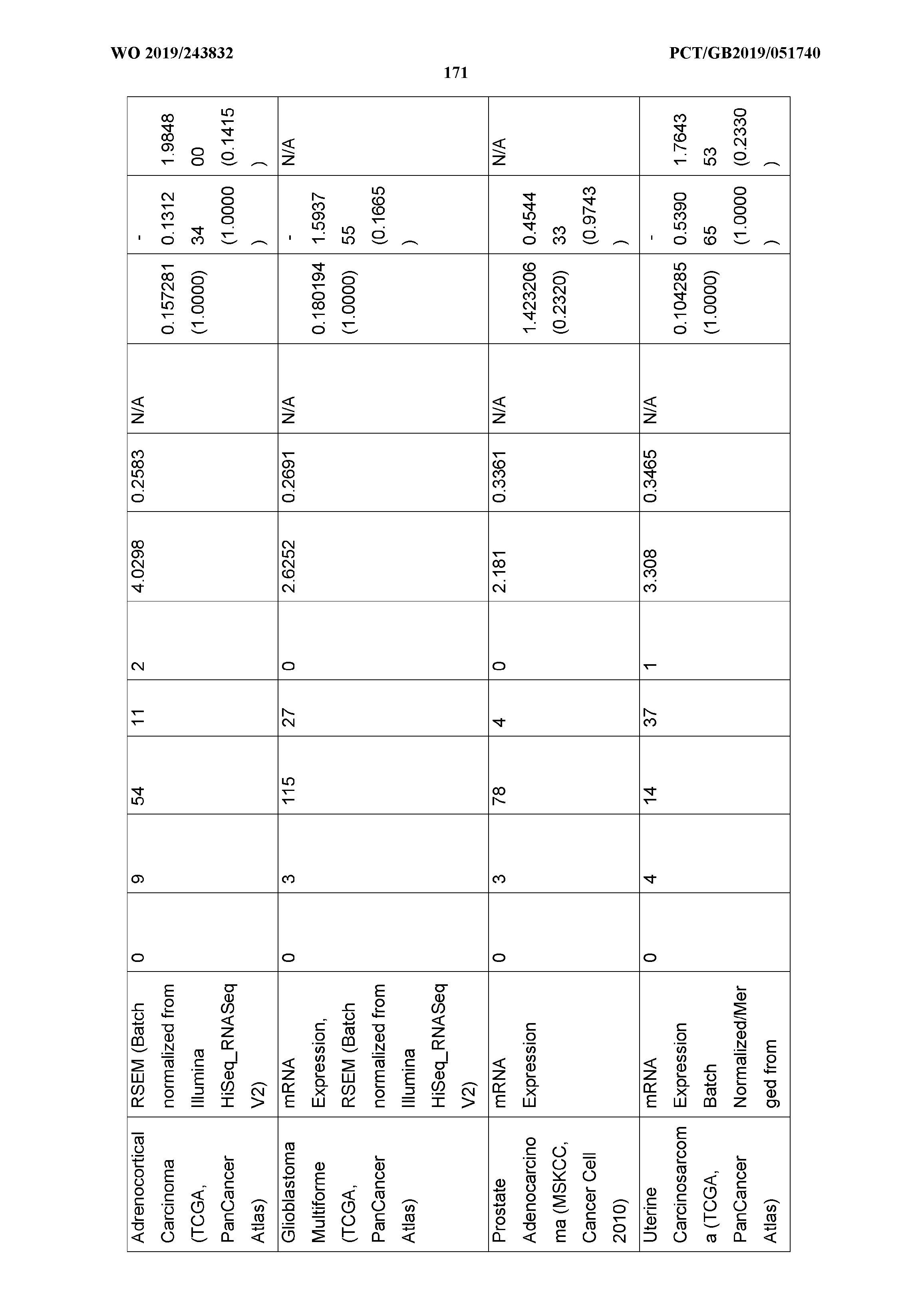 Figure imgf000172_0001