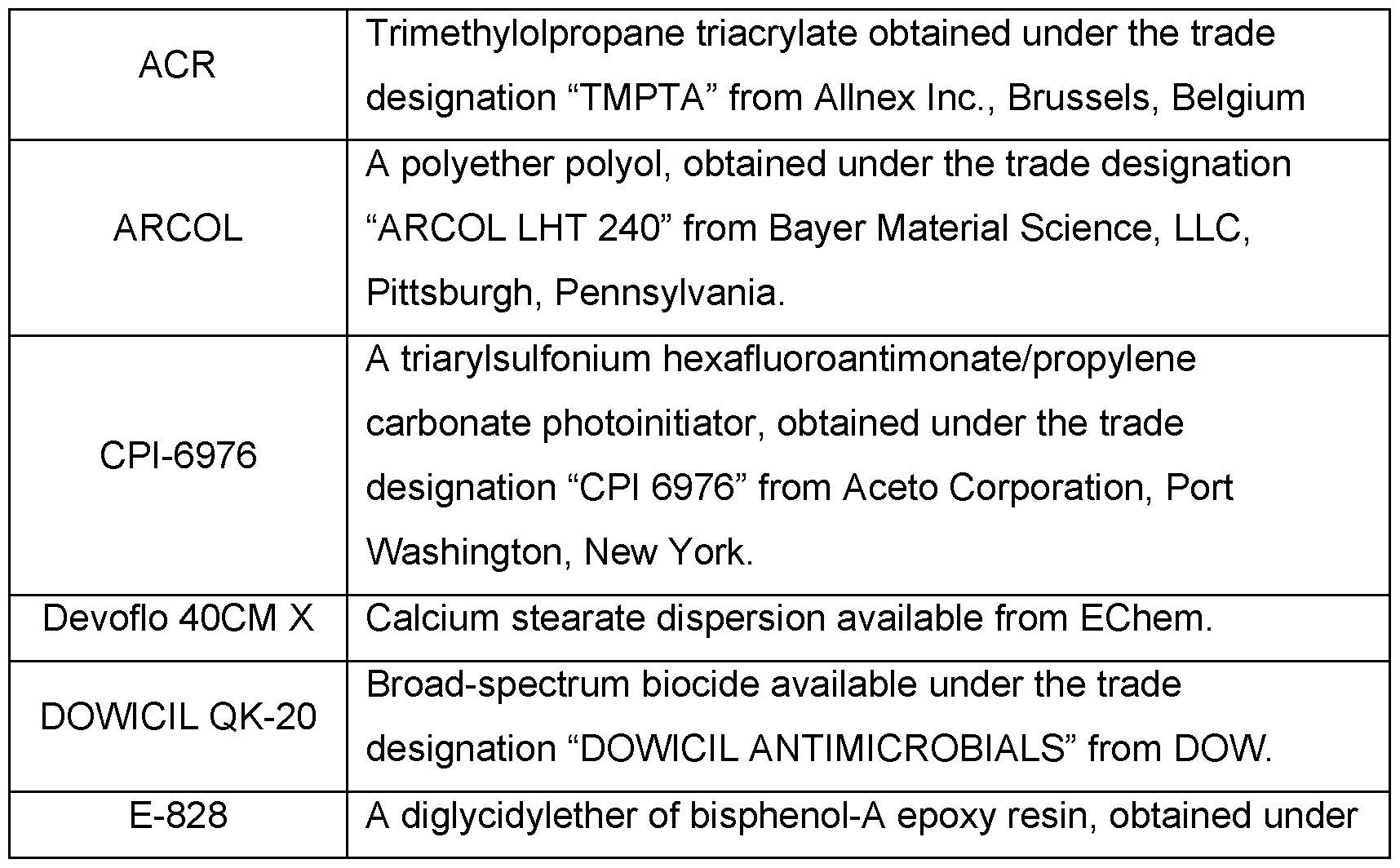 Figure imgf000044_0001