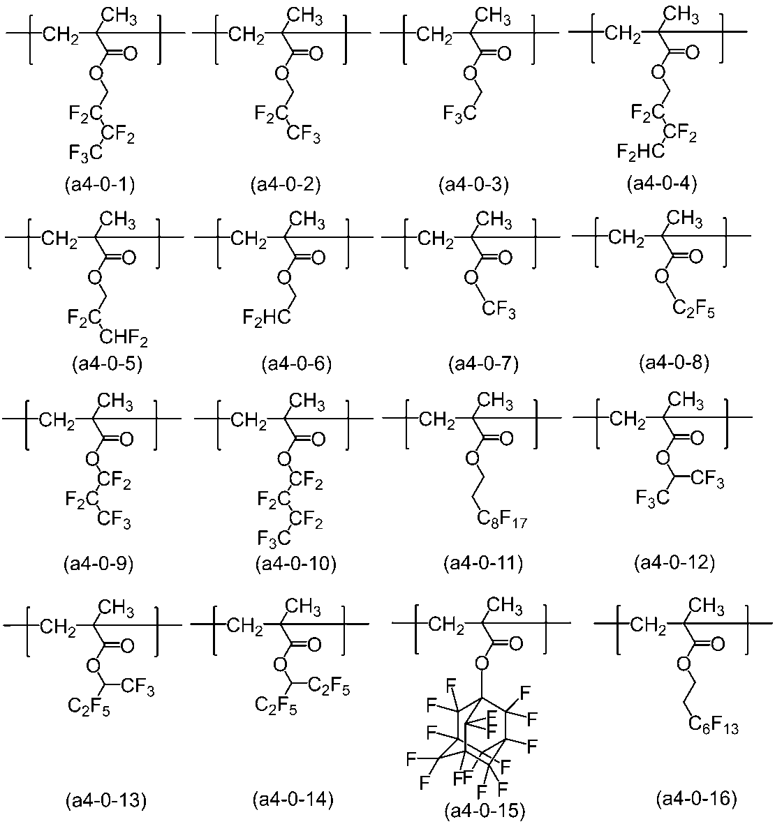 Figure 0007217154000032