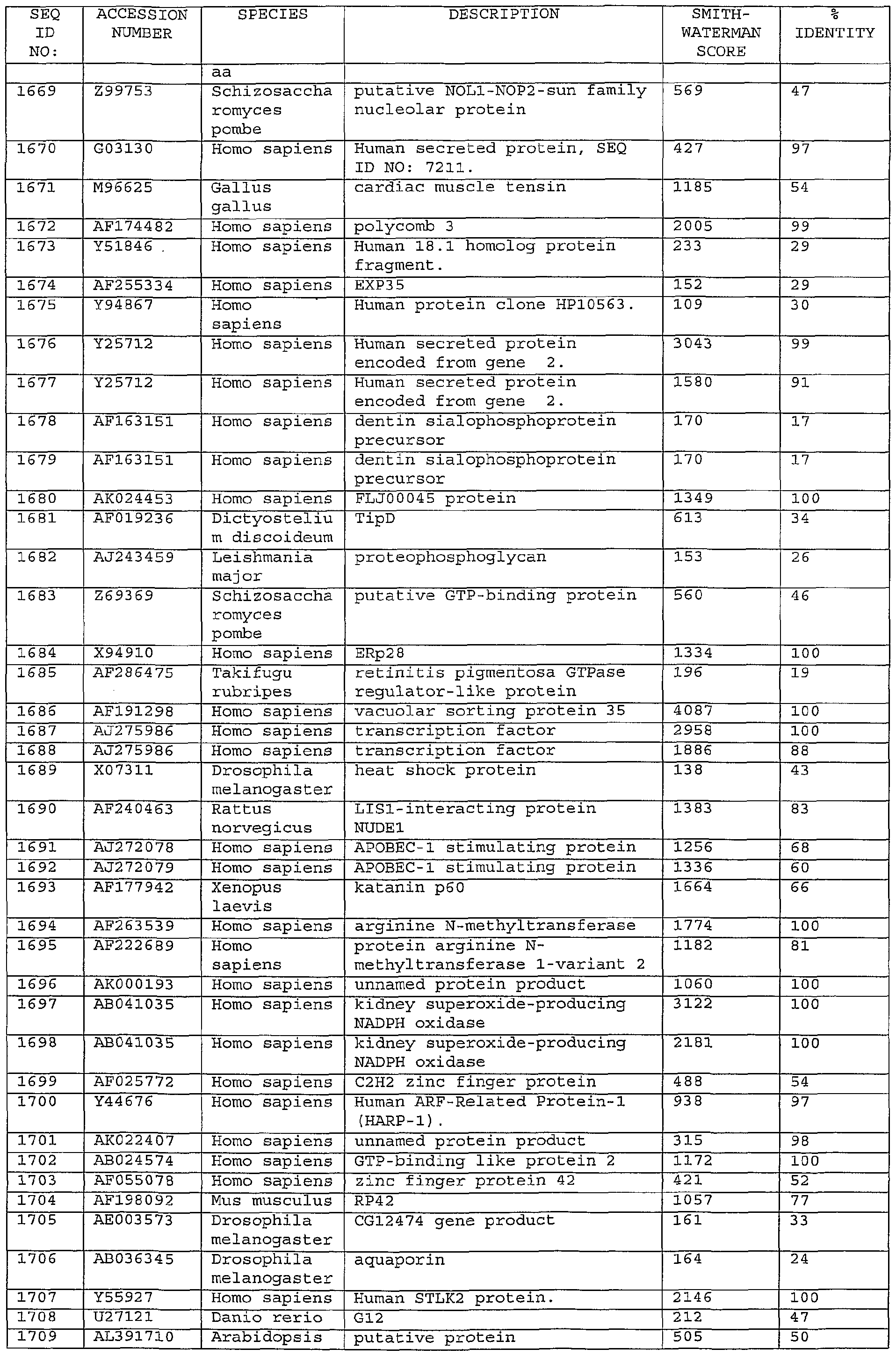 Figure imgf000189_0001