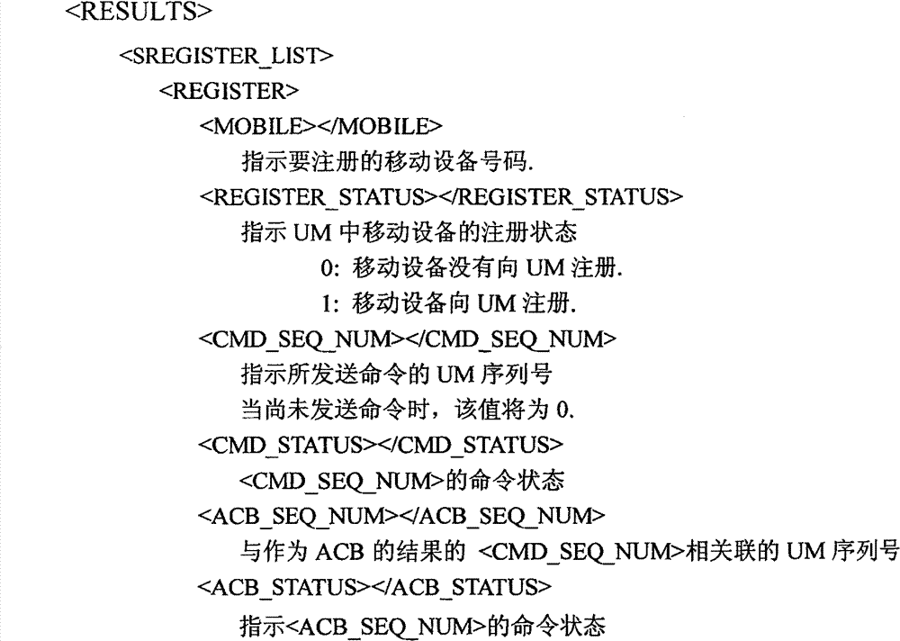 Figure GSB00000835274400352