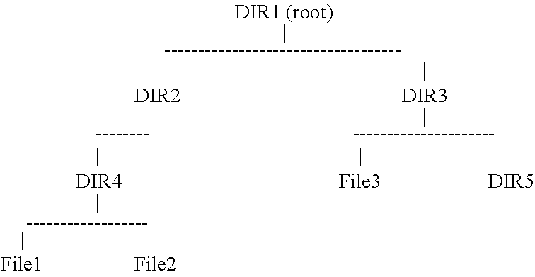 Figure US08065277-20111122-C00001