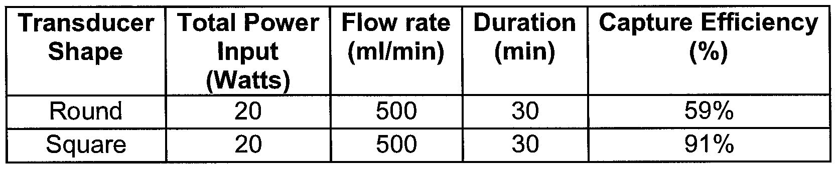 Figure imgf000027_0001