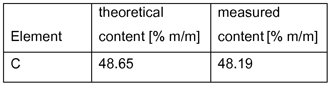 Figure imgf000030_0001