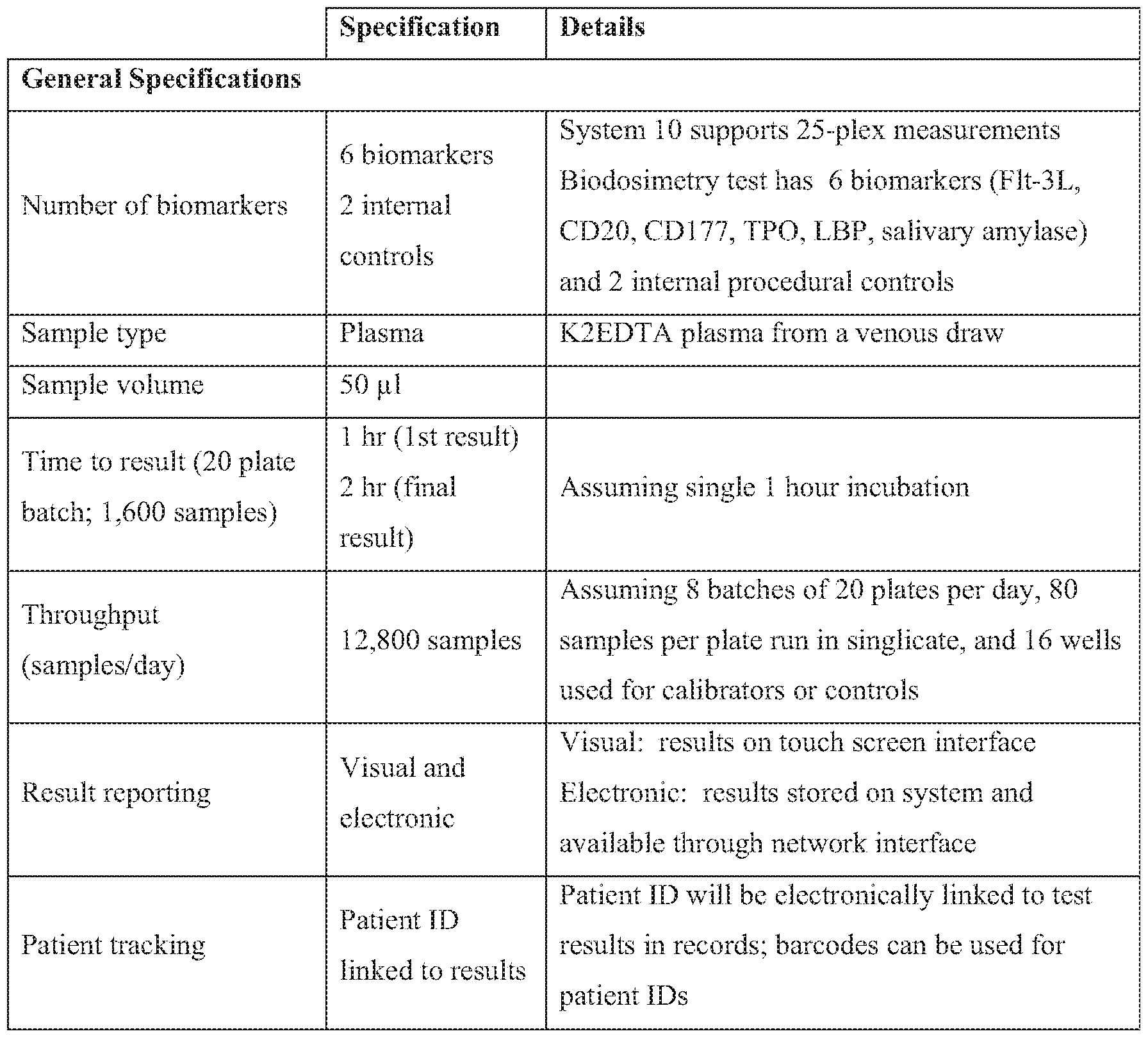 Figure imgf000032_0001