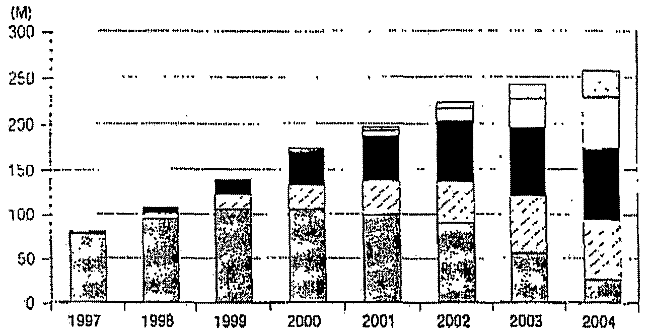 Figure imgf000044_0001