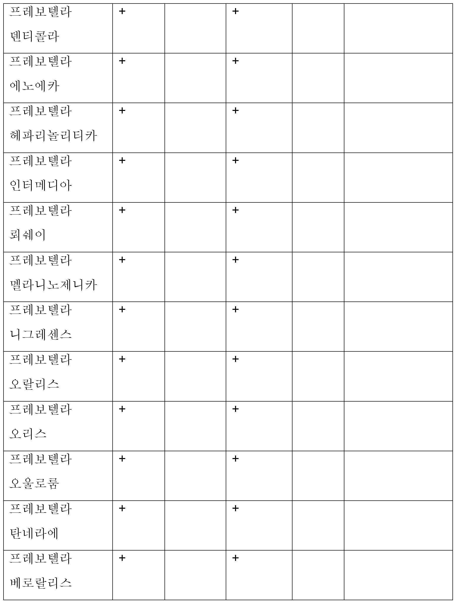 Figure 112018100599995-pat00029