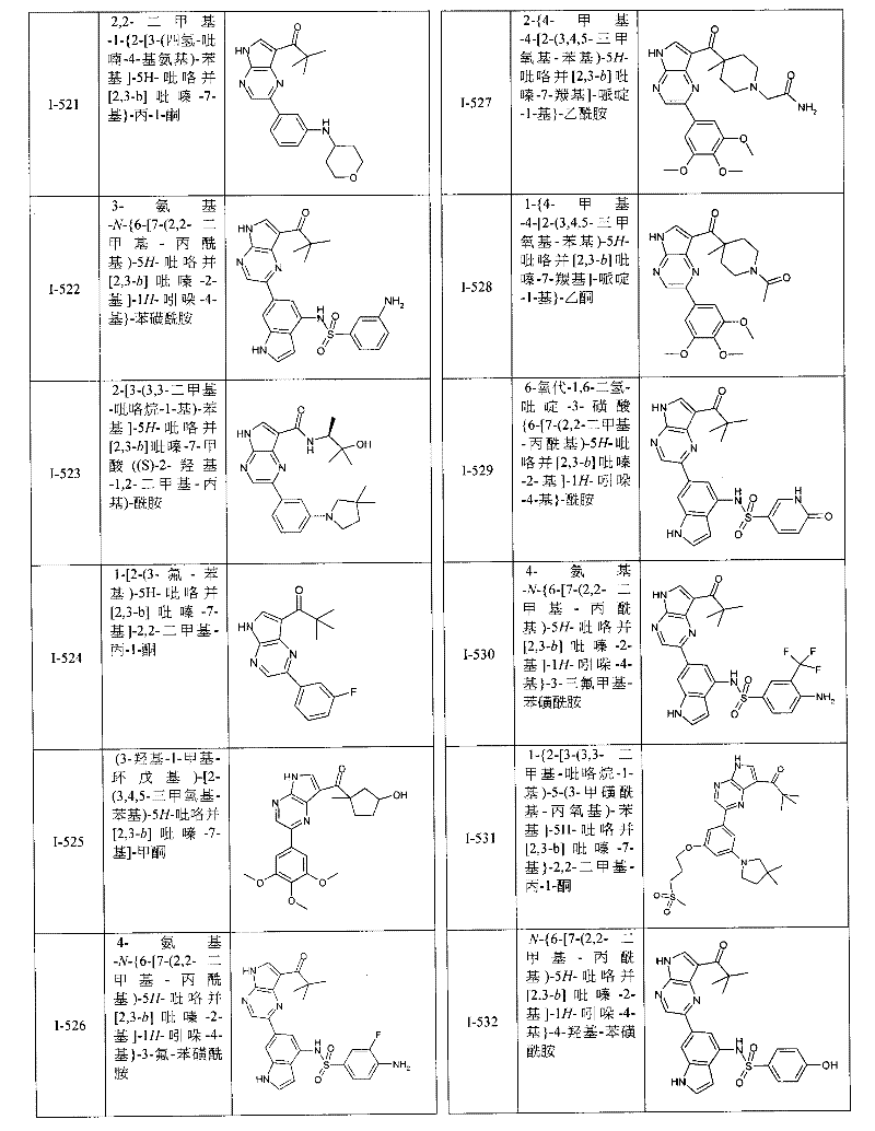 Figure BPA00001207418600701