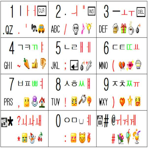 Figure 112008086528955-PAT00069