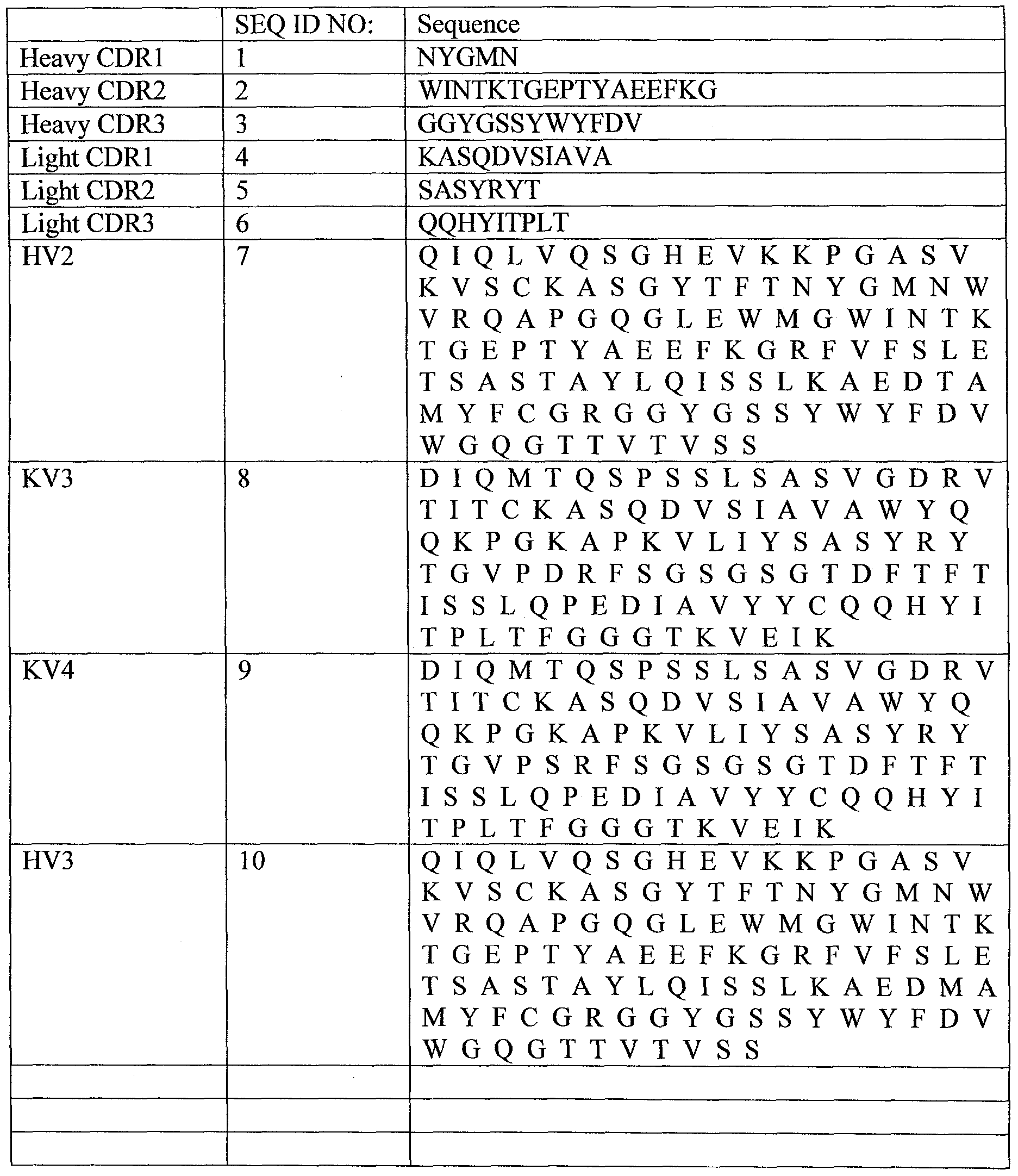 Figure imgf000069_0001