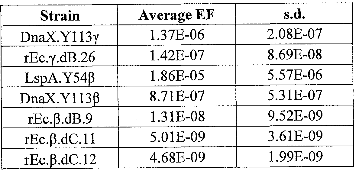 Figure imgf000090_0001