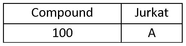 Figure imgf000057_0001