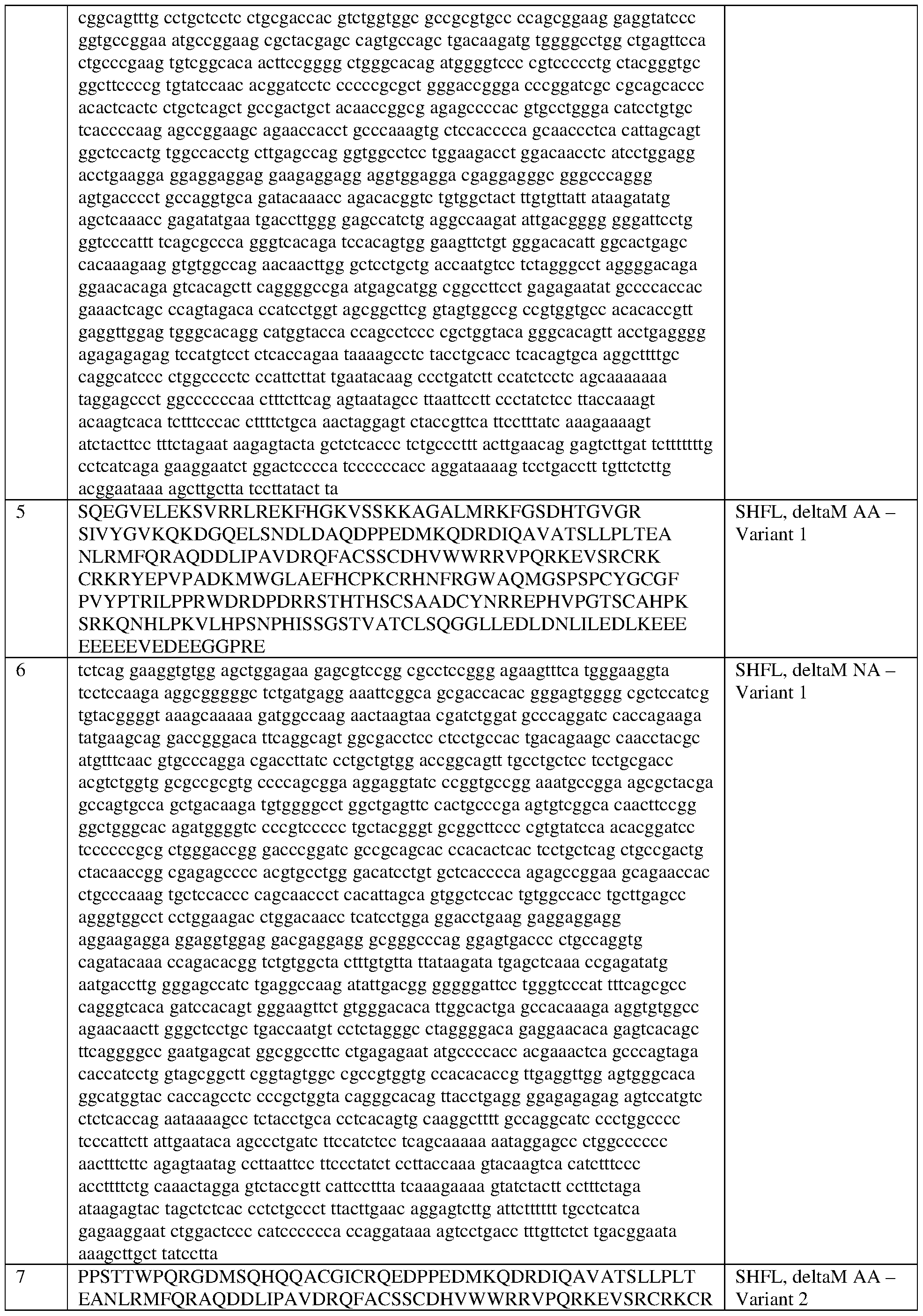 Figure imgf000198_0001