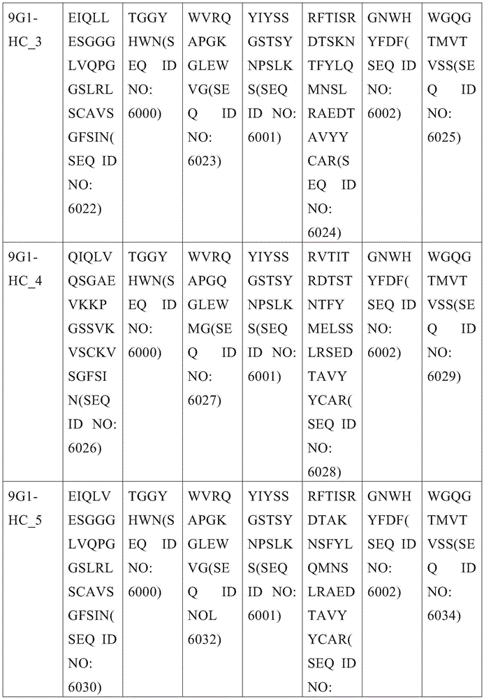 Figure BDA0003315030390003631