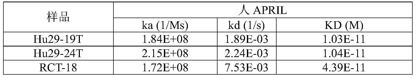 Figure PCTCN2022123370-appb-000055