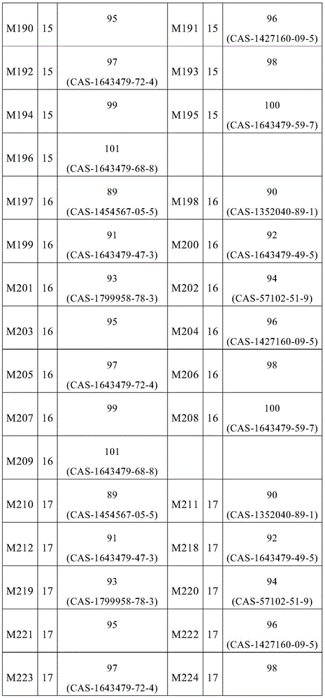Figure BDA0002316421420001401