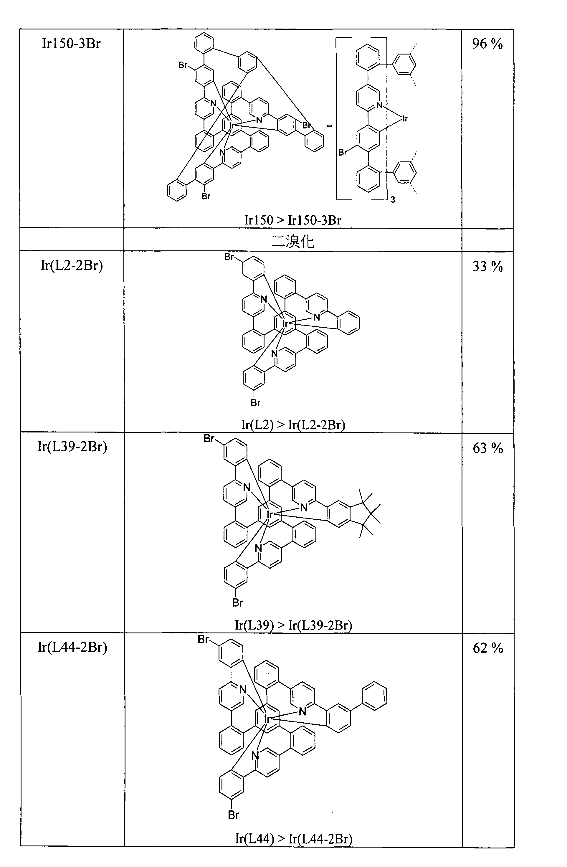 Figure 105102876-A0202-12-0263-284