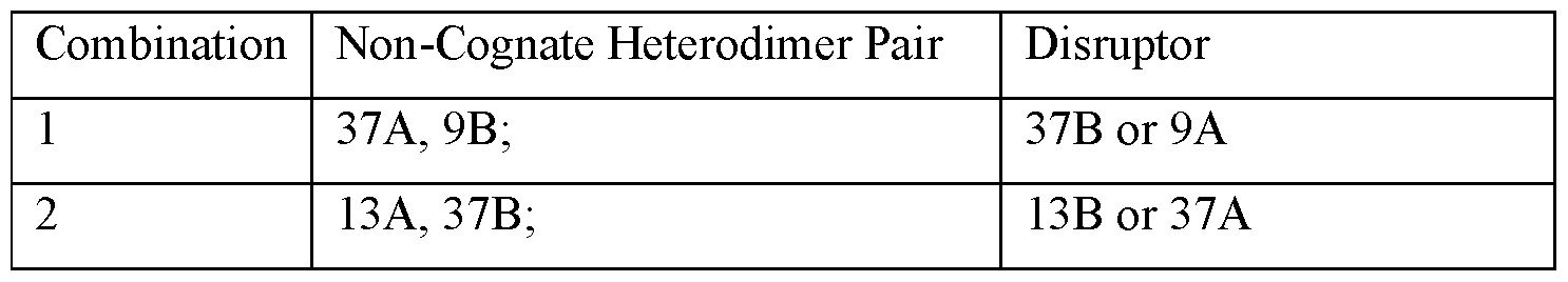 Figure imgf000061_0001