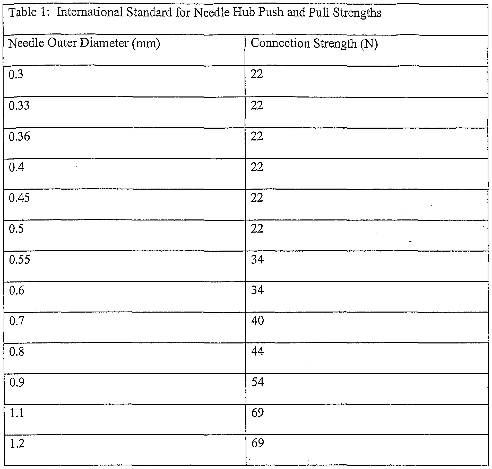 Figure imgf000019_0001