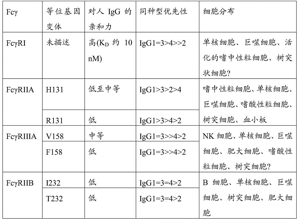 Figure BDA0001733121580000271