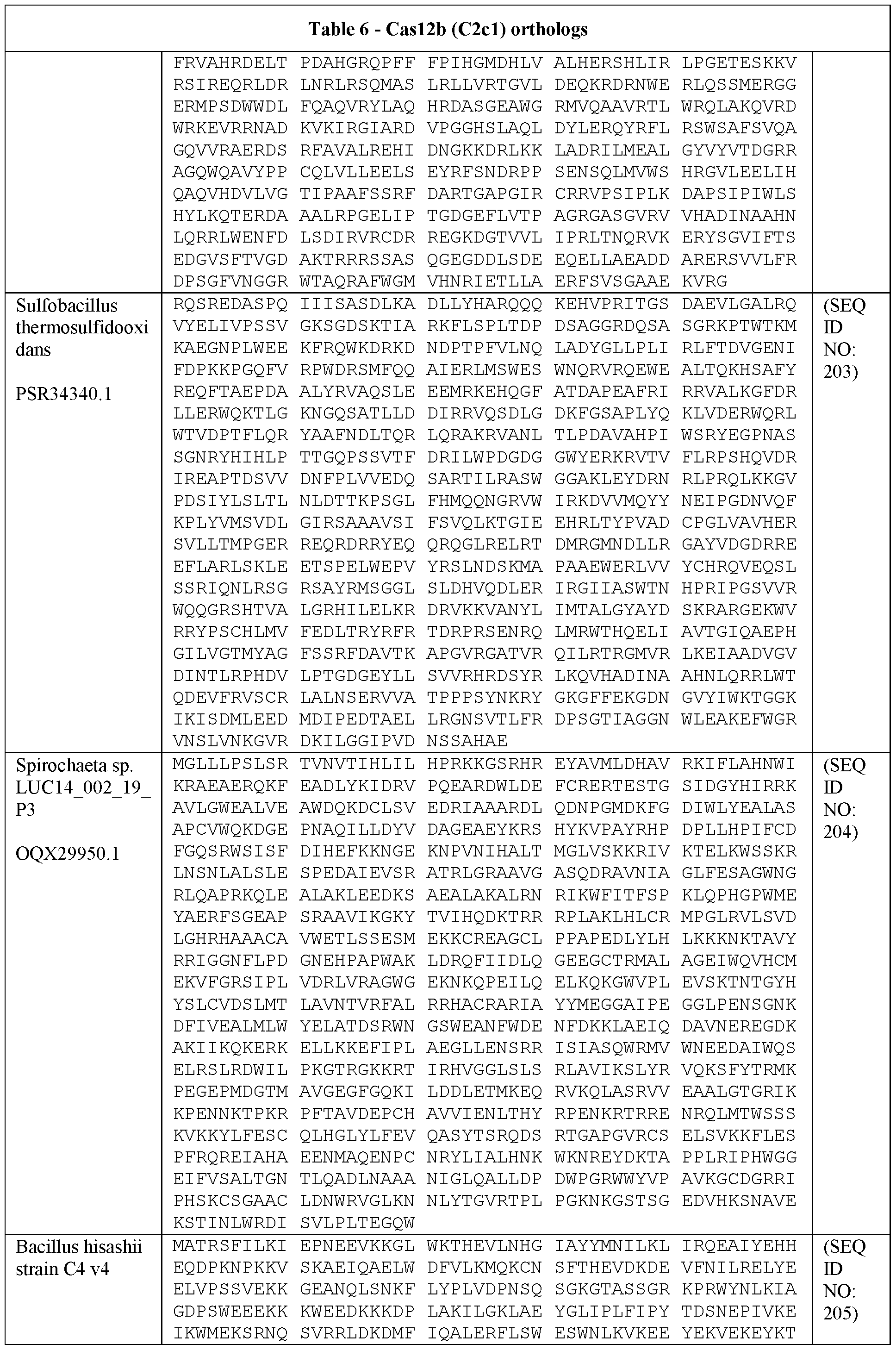 Figure imgf000128_0001