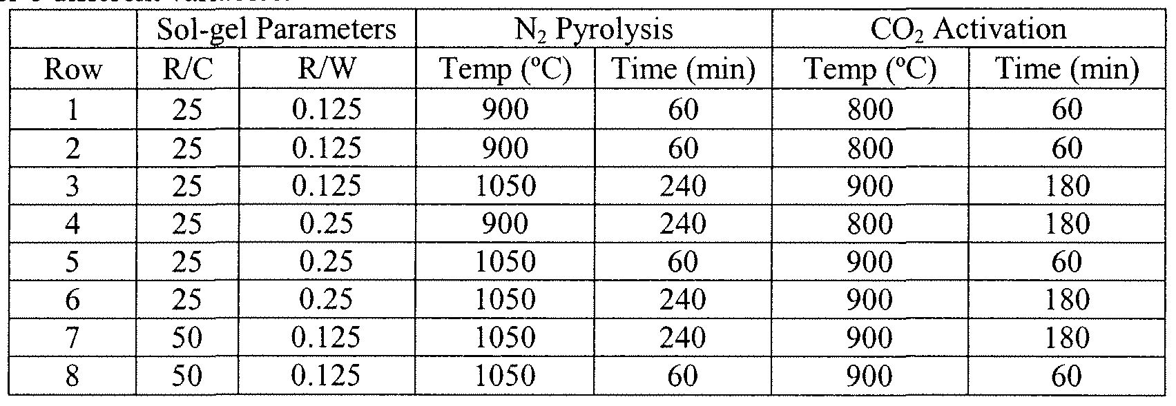 Figure imgf000017_0001