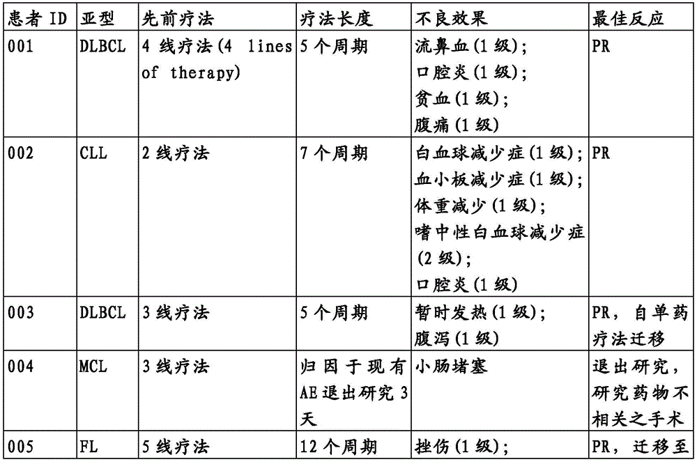 Figure BDA0002468747650000351