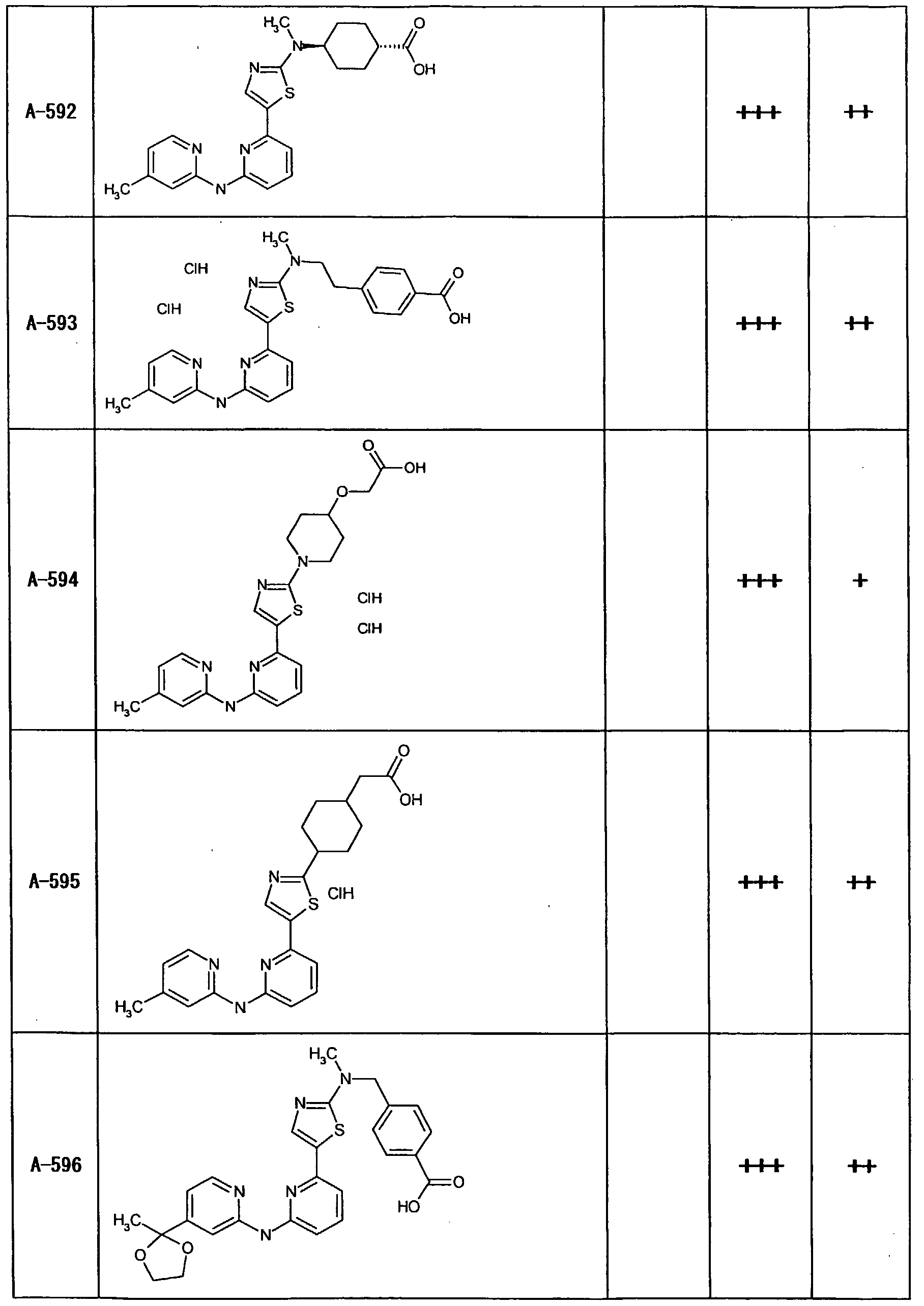 Figure imgf000315_0001