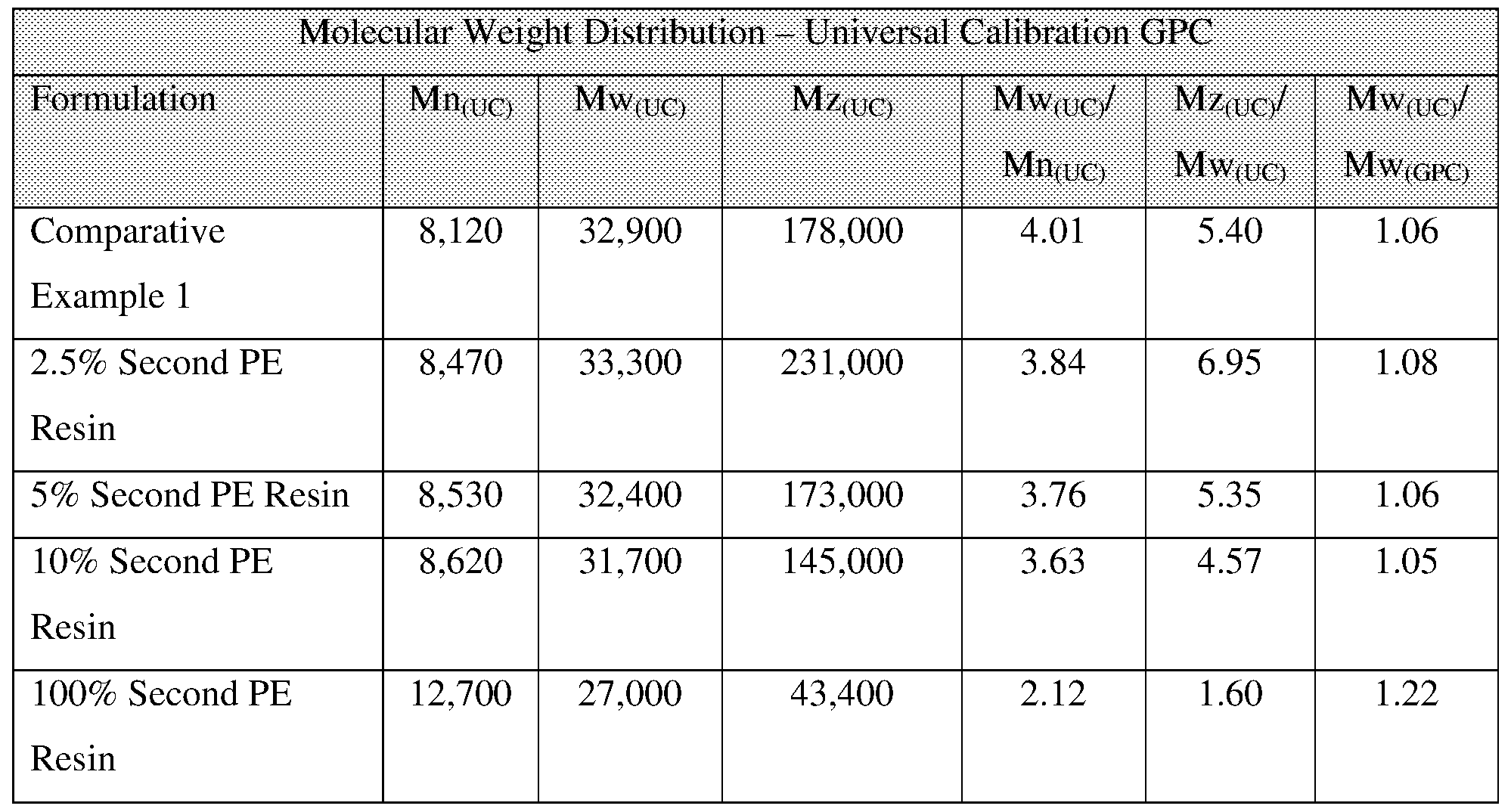 Figure imgf000026_0002